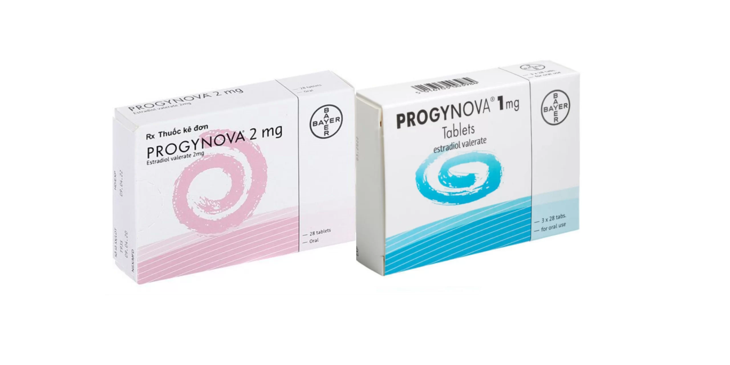 Can Progynova Be Used To Regulate Irregular Menstrual Cycles?